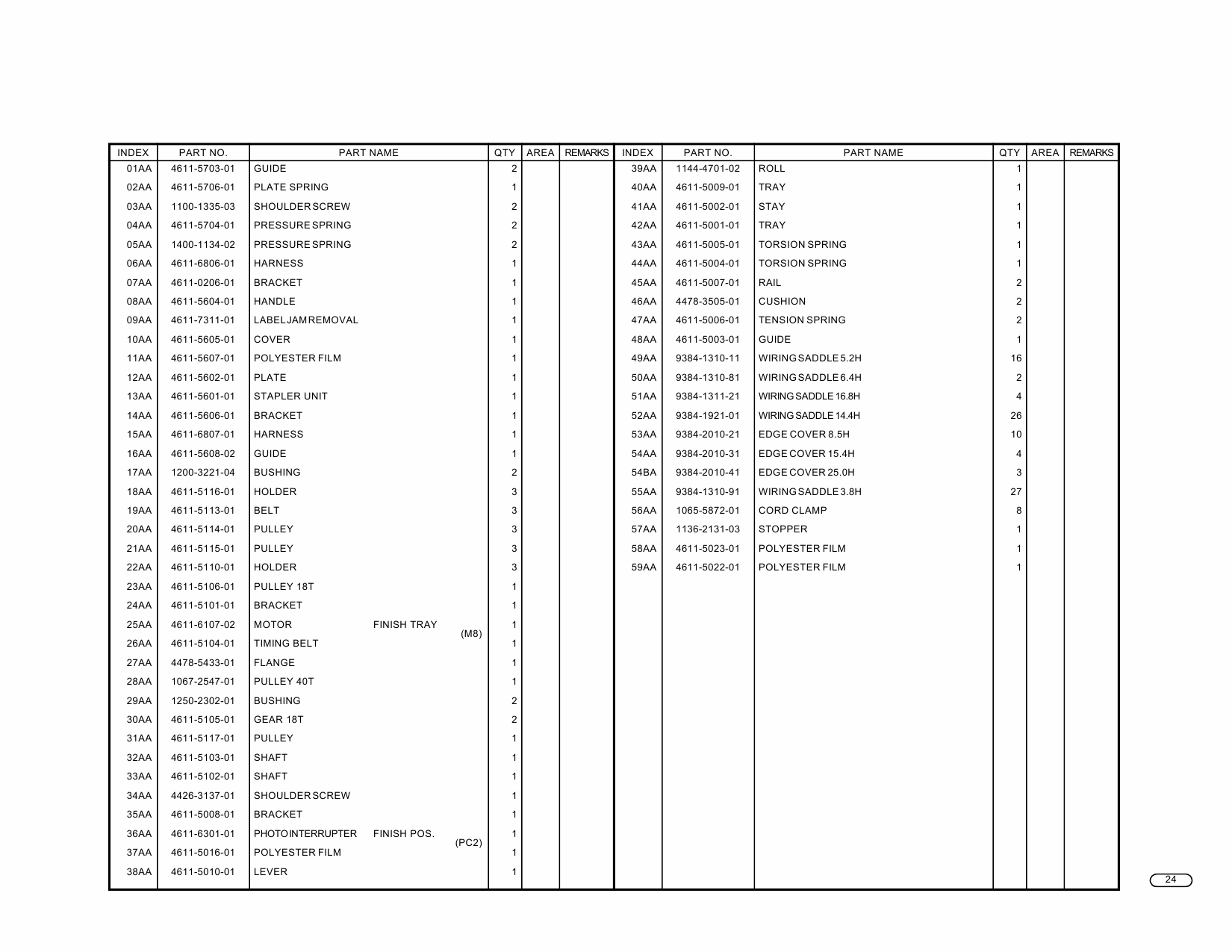 Konica-Minolta Options FN-500 Parts Manual-3